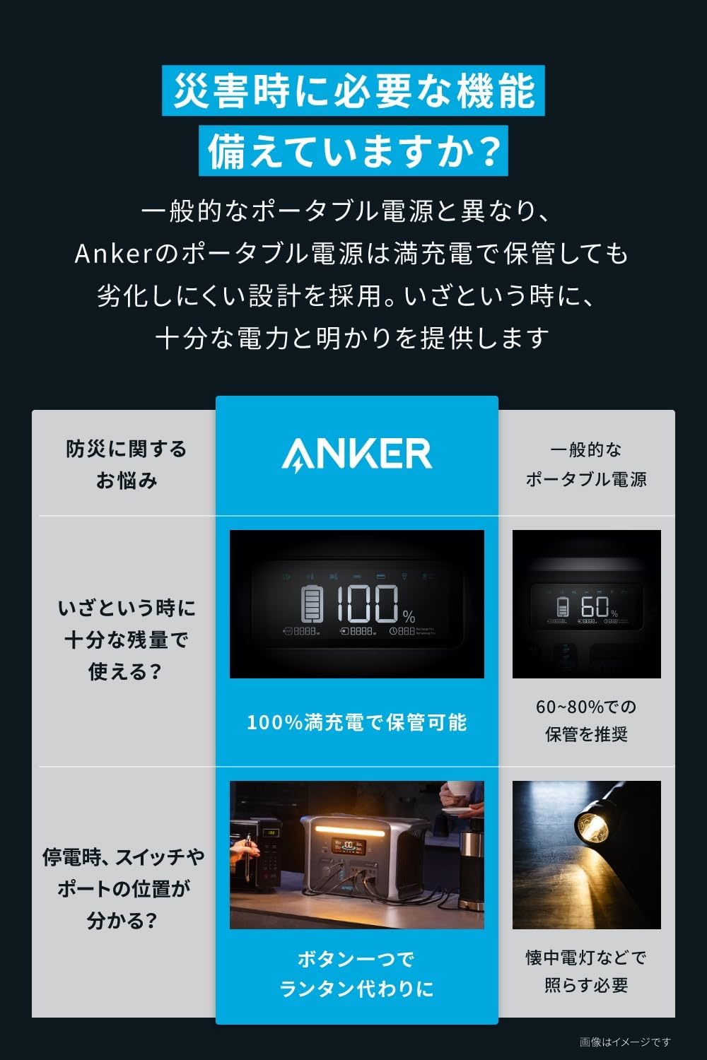 Anker_Solix F1500 Portable Power Station_商品説明画像_05